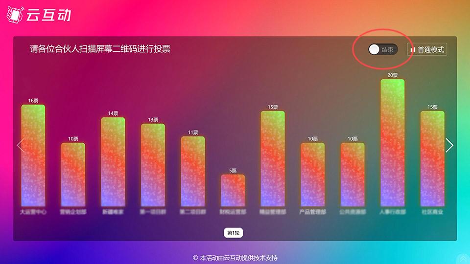 黑河现场实时投票活动进行中无法投票怎么排查原因？