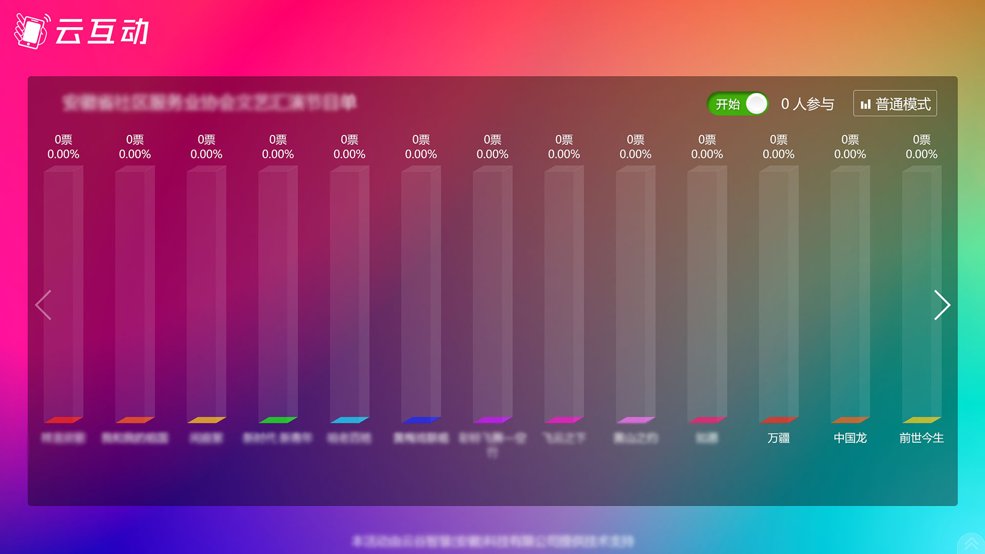 黑河现场大屏幕实时投票活动如果选项超出10个不能显示怎么解决？